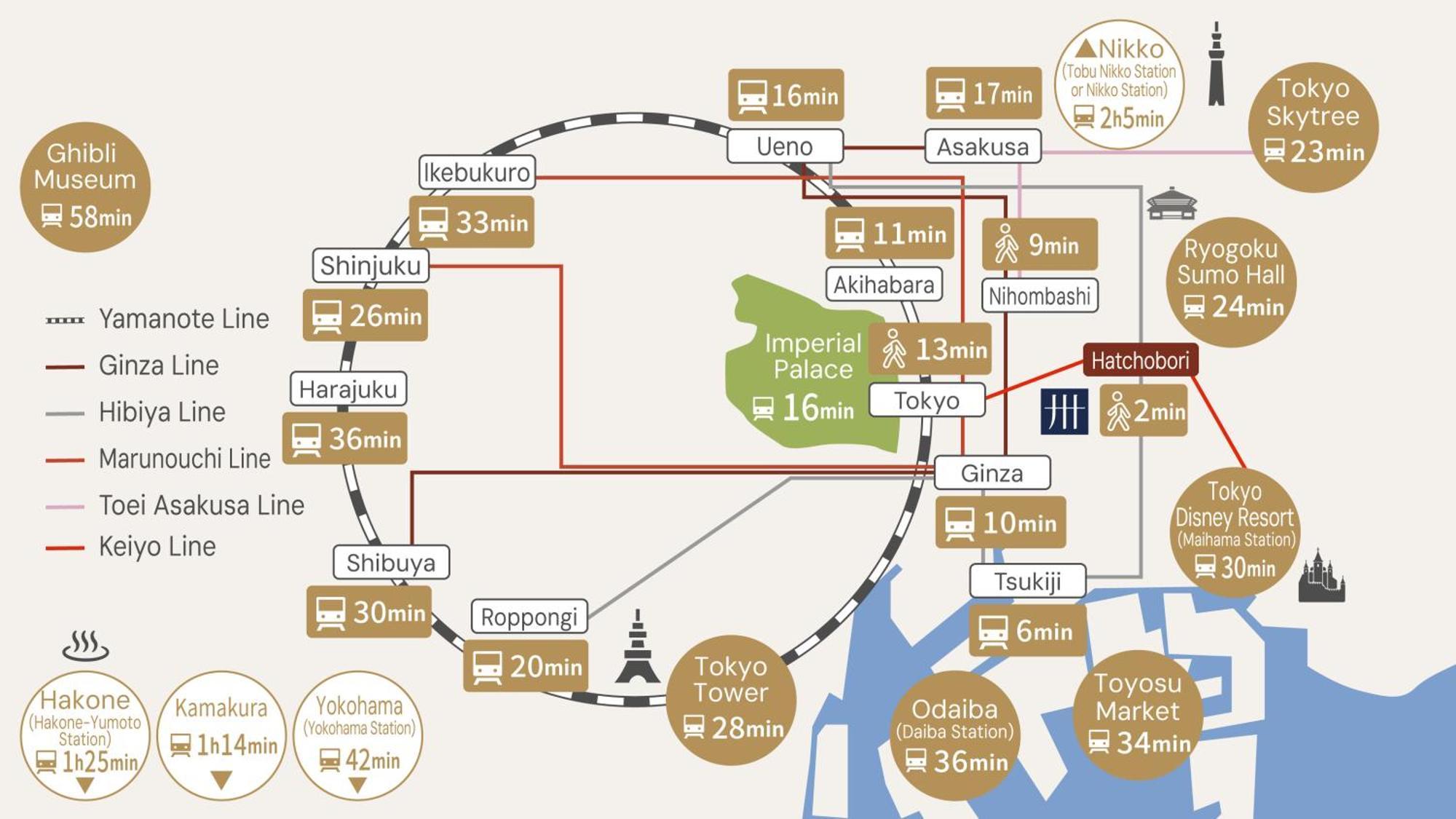 Mimaru Tokyo Station East Ξενοδοχείο Εξωτερικό φωτογραφία